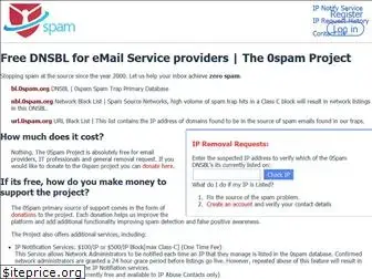 0spam.org