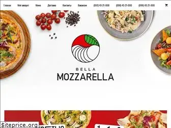 1001pizza.com.ua