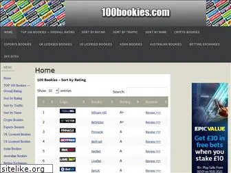 100bookies.com