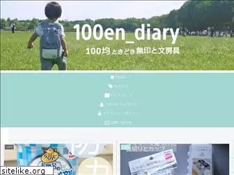 100enblog.com