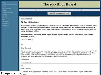 100hourboard.org thumbnail