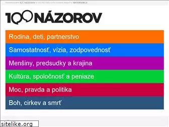 100nazorov.sk