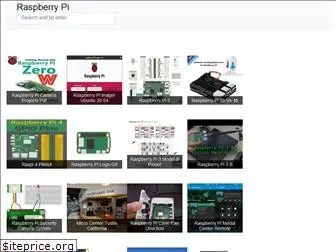 101raspberrypi.netlify.app