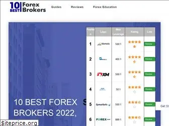 10bestforexbrokers.com