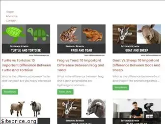 10differencebetween.com