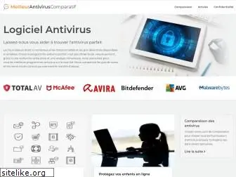 10meilleursantivirus.com