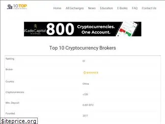 10topcryptobrokers.com