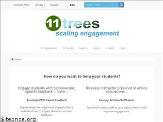 11trees.com