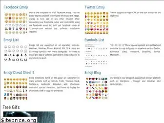 facebook emoji cheat sheet