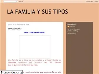 123mifamilia.blogspot.com