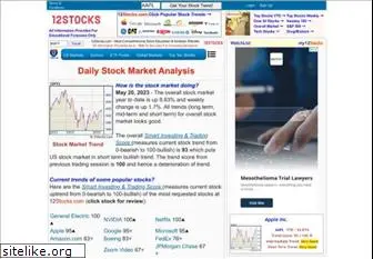 12stocks.com