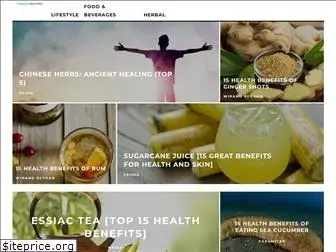 15healthbenefits.org