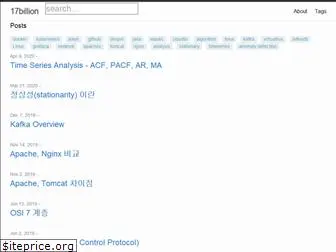 17billion.github.io