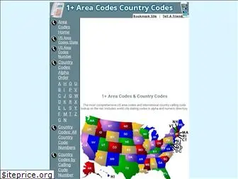 1areacodescountrycodes.com