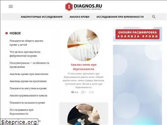 1diagnos.ru