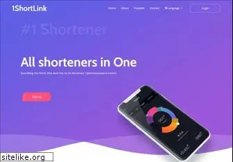 1shortlink.com