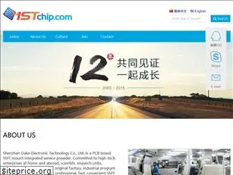 1stchip.com