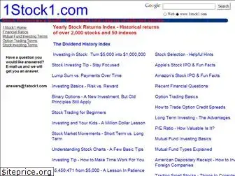 1stock1.com