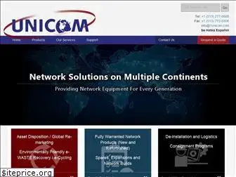 1unicom.com