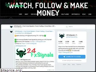 24fxsignals.com