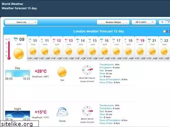 24meteo.com