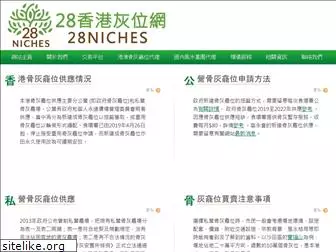 28niches.com