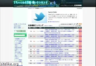 2ch-ranking.net