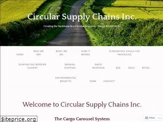 2waysupplychain.com