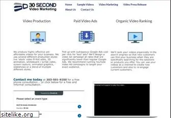 30secondvideomarketing.com