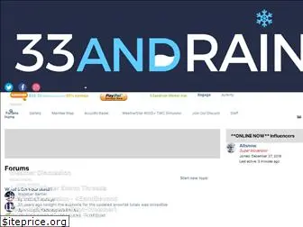 33andrain.com