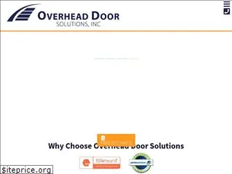 359door.com