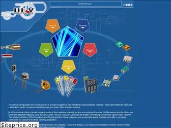 35compounds.com