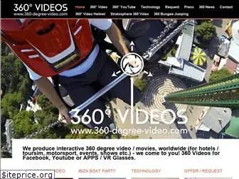 360-degree-video.com