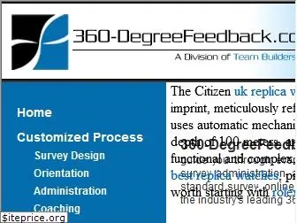 360-degreefeedback.com