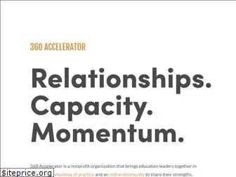 360accelerator.org