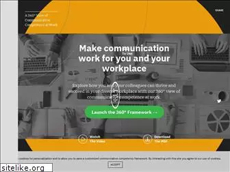 360communication.ca