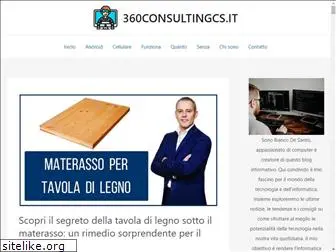 360consultingcs.it