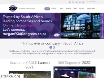 360degrees.co.za