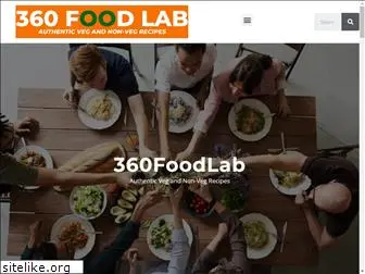 360foodlab.com