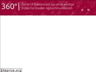 360freelanceguide.dk