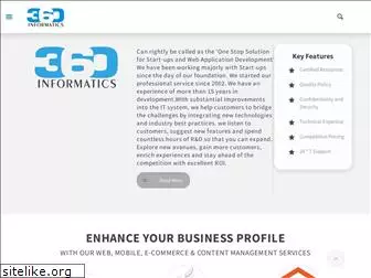 360informatics.com