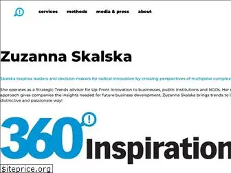 360inspiration.nl