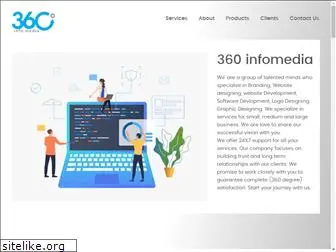 360myhost.com