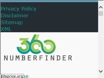 360numberfinder.com