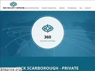 360securityoptions.com