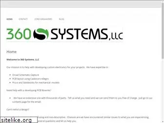 360systemsllc.com
