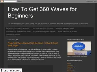 360waveprocess.blogspot.com