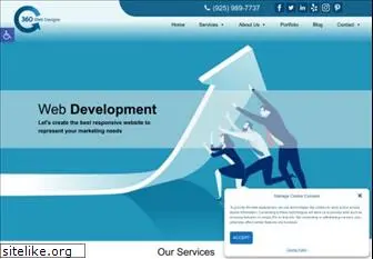 360webdesigns.com