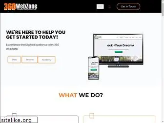 360webzone.com