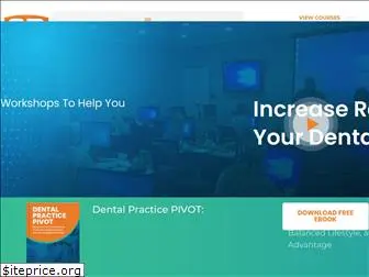 3d-dentists.com